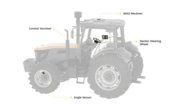 FJ Dynamics AT2 Autosteering Kit